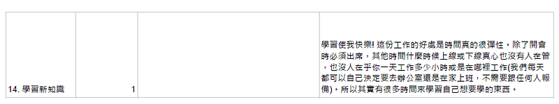 SA 工作小任務分析 14