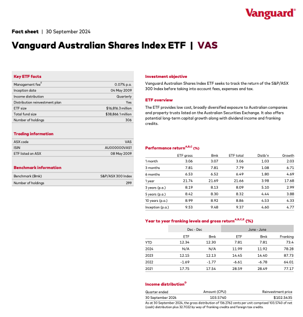Vanguard VAS ETF 基金說明書第一頁，顯示基金基本資訊與管理費